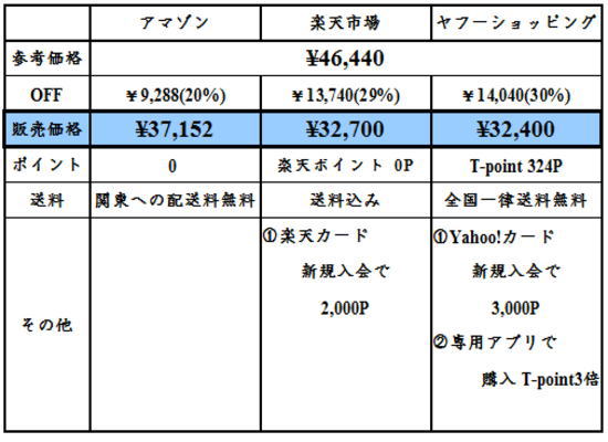 gtH[hTF5040Xg