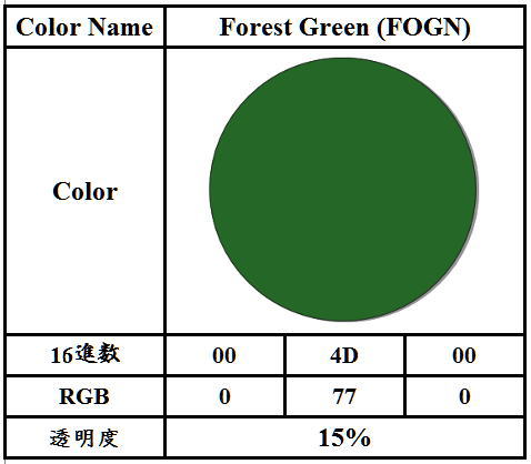 フォレストグリーンのカラーコード